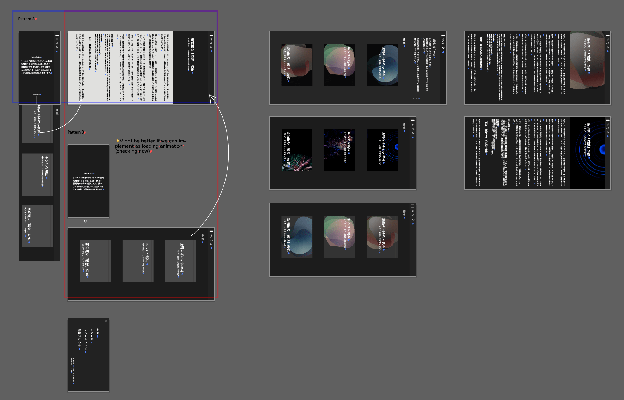 Process of creating UI - Mobile